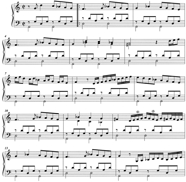 The fifteen-measure three-voice excerpt for harpsichord is in cut time. 